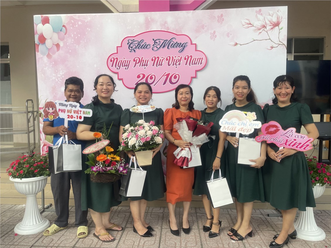 Ảnh đại diện